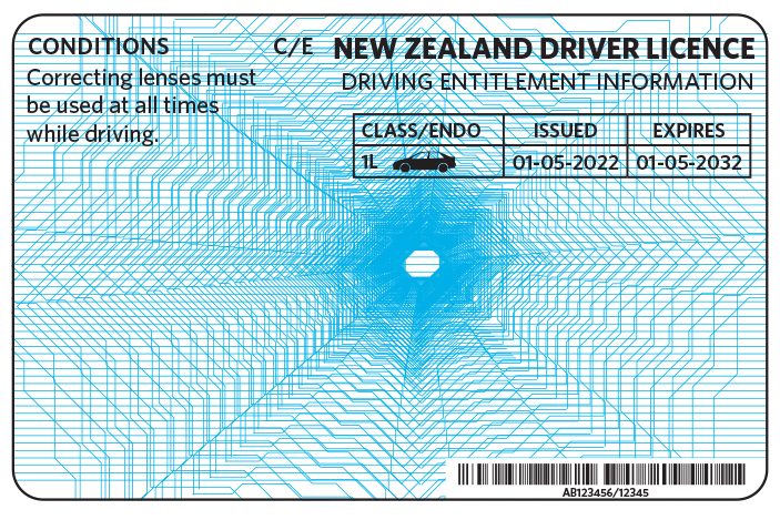 Back side of New Zealand Driver Licence.