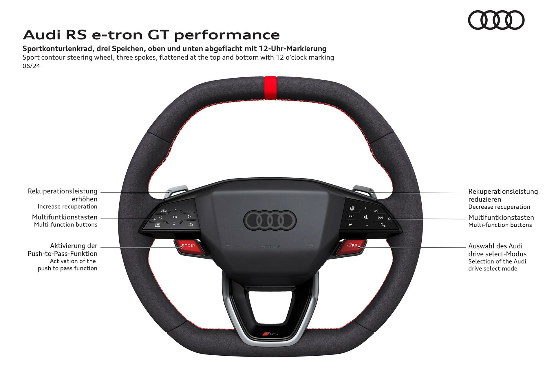 Bits on the new e-tron GT steering wheel.