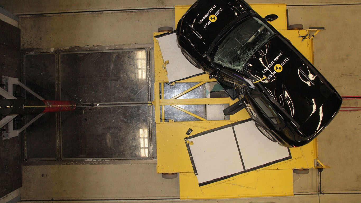 An overhead view shows how far the vehicle is displaced following side impact testing.