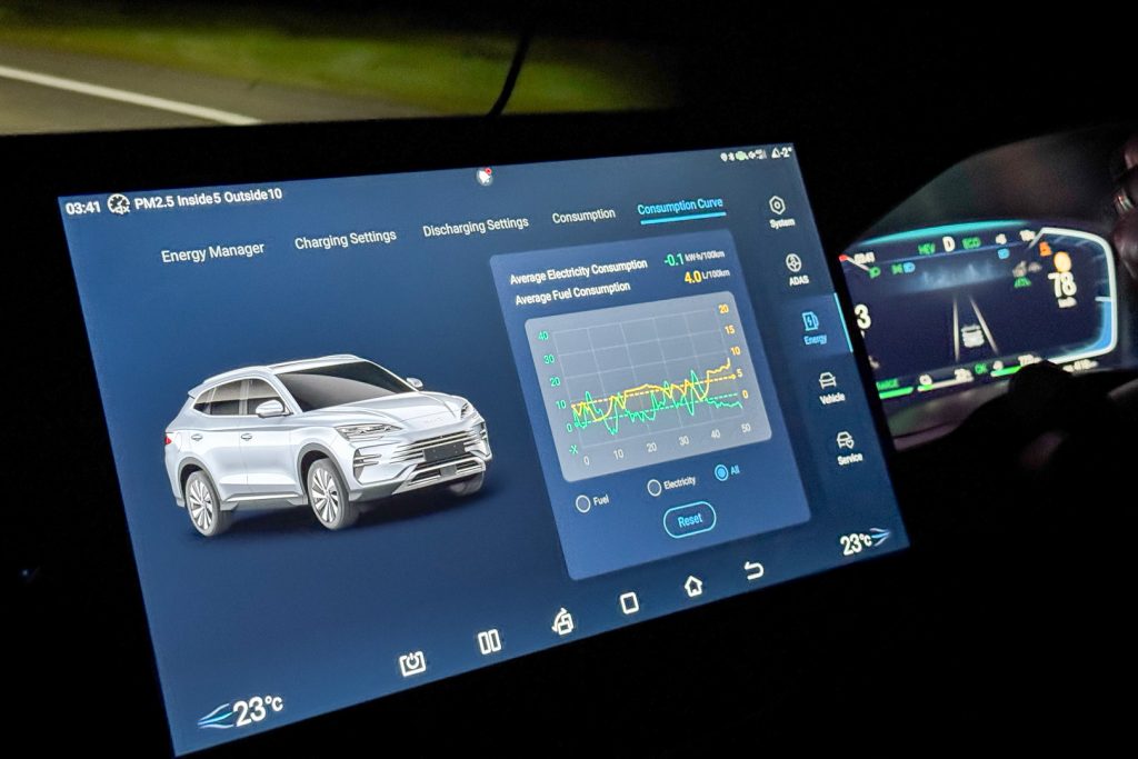 Fuel consumption data for the Sealion 6 BYD